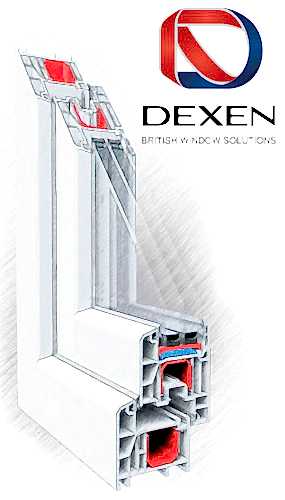 Купить пластиковое окно ПВХ Dexen A-70 мм